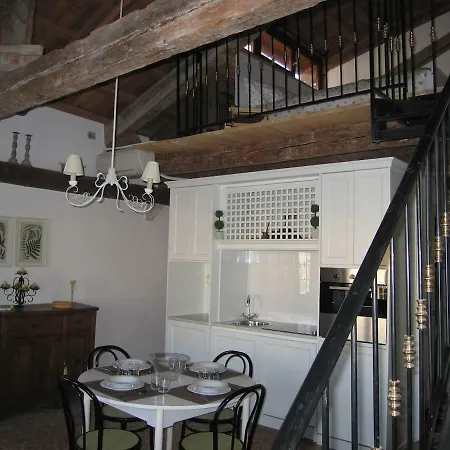 Loft Overlooking The Grand Canal *